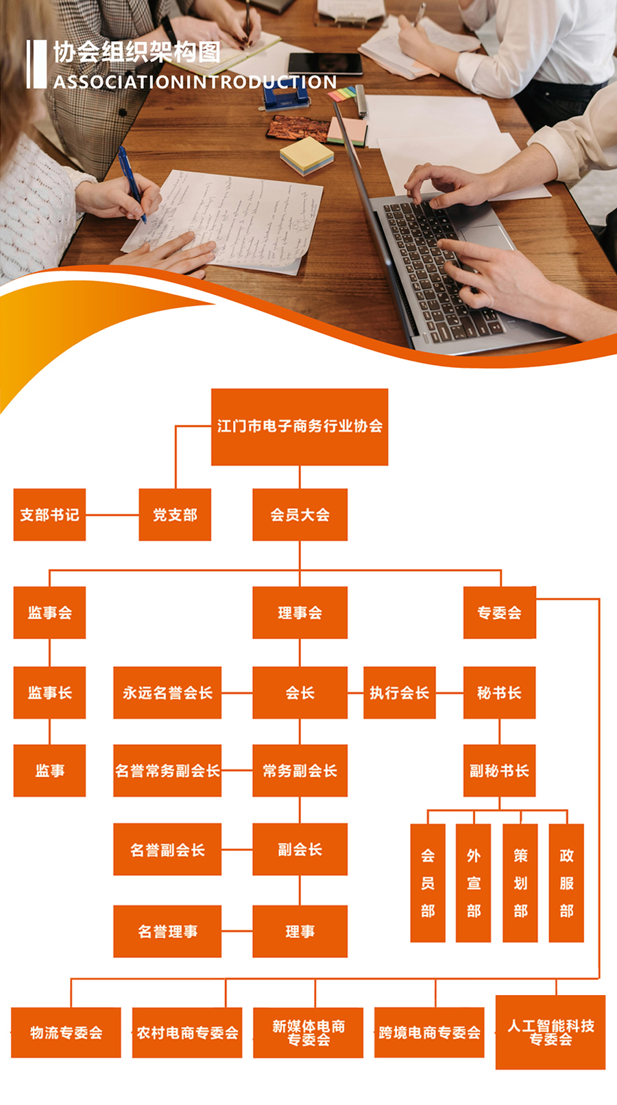 协会组织架构图