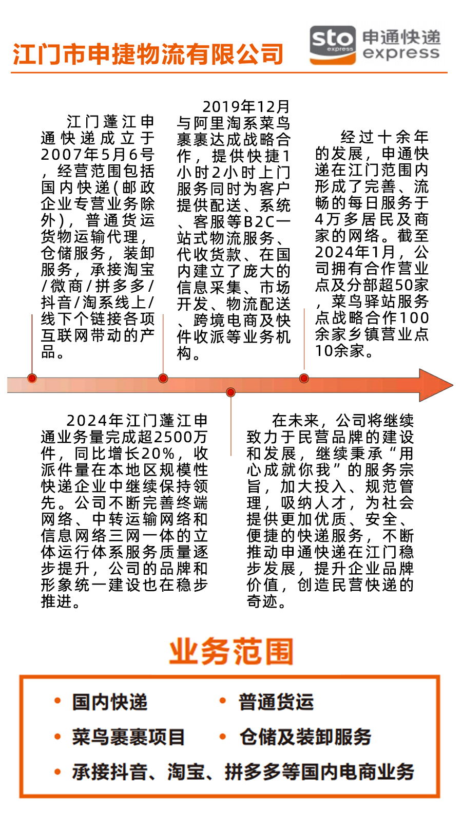 江门市申捷物流有限公司